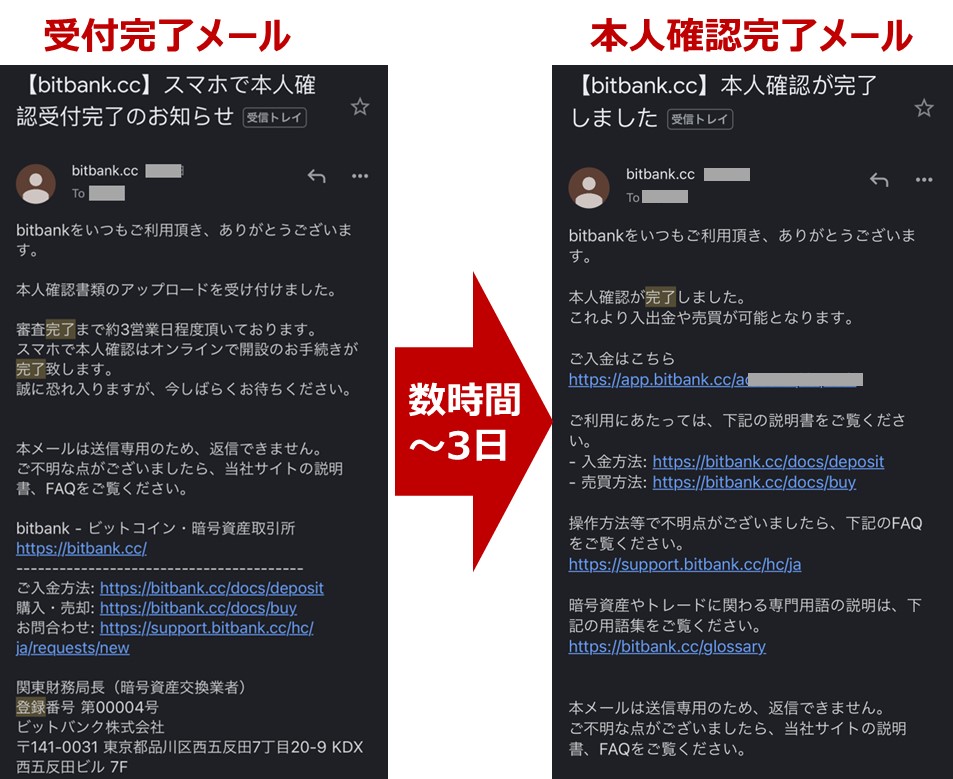 bitbank_口座開設_本人確認メール
